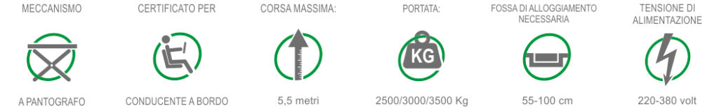 Green Park Srl Sistemi di parcheggio