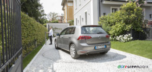 piattaforma girevole green park ascensori auto montauto sistemi parcheggio elevatori montacarichi merci a scomparsa