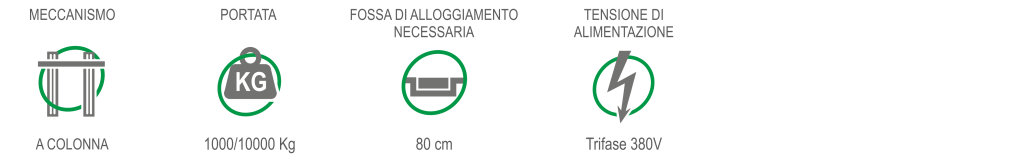 Green Park Srl Sistemi di parcheggio