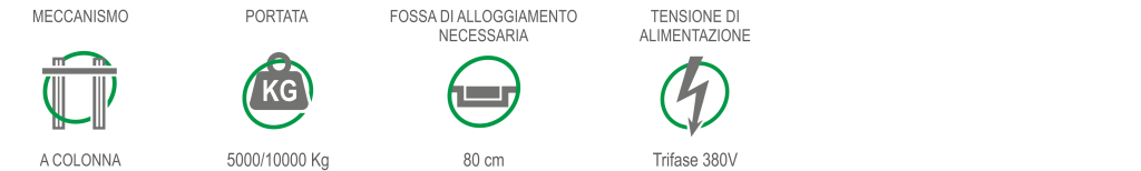 Green Park Srl Sistemi di parcheggio