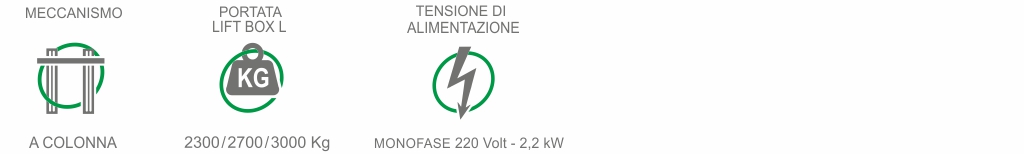 Green Park Srl Sistemi di parcheggio