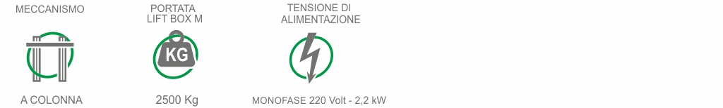 Green Park Srl Sistemi di parcheggio