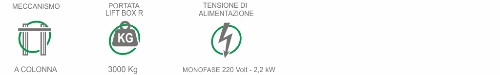 Green Park Srl Sistemi di parcheggio