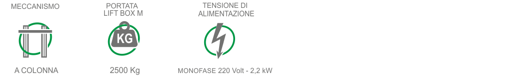 Green Park Srl Sistemi di parcheggio